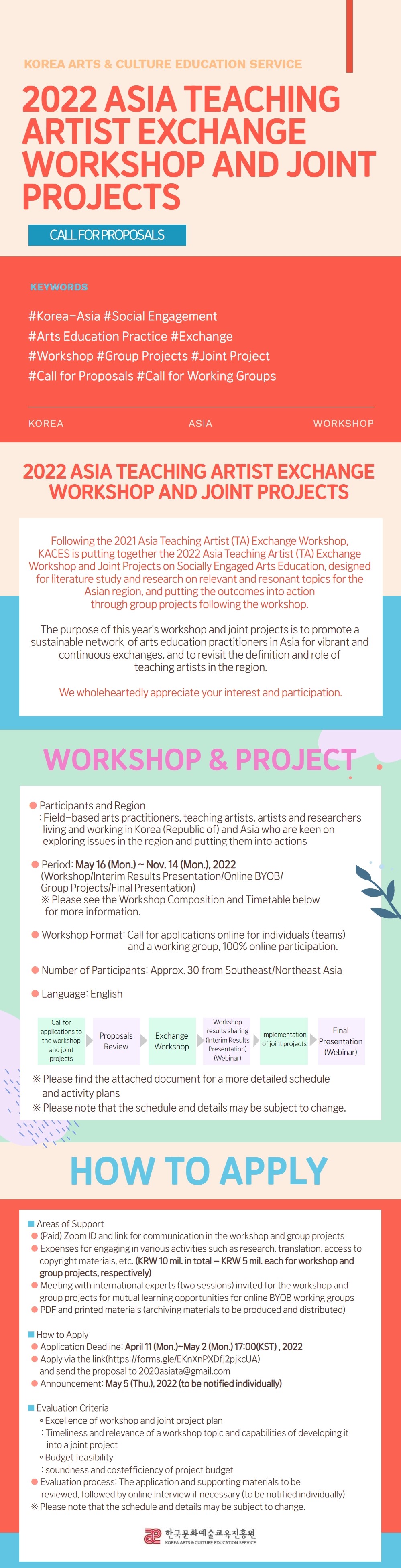 2022 Asia TA Exchange Workshop and Joint Projects