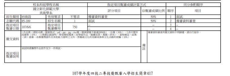 107學年度四技二專 技優甄審 個人申請 繁星入學 大學考試入學之考試相關資訊 國立彰化師範大學美術學系department Of Fine Art Ncue